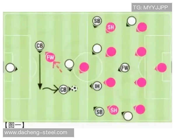 休斯敦迪纳与温哥华伯的精彩对决揭示足球战术与团队协作的魅力 休斯敦迪纳与温哥华伯的精彩对决揭示足球战术与团队协作的魅力