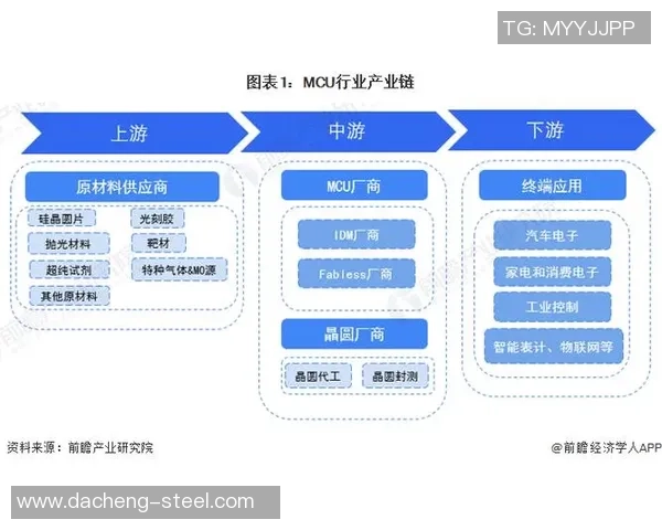 北京足球队状态全面对比分析揭示球队潜力与挑战