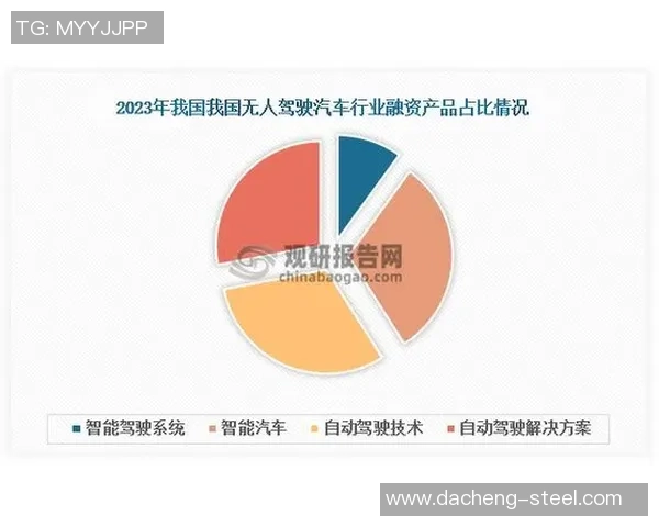 深度解析LNG市场转换策略与未来发展趋势
