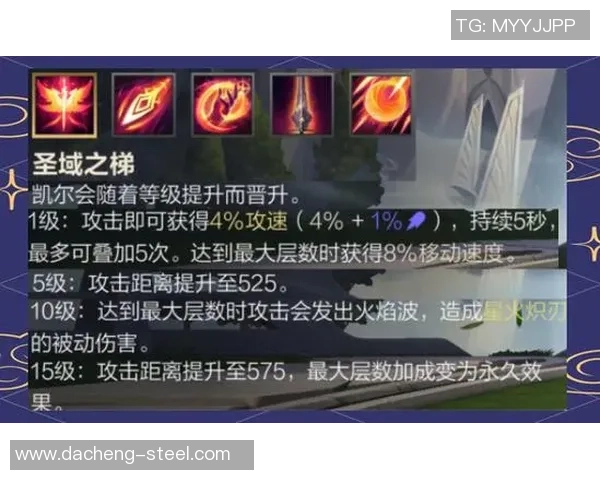 英雄联盟新手必看攻略：从个人能力提升到游戏技巧全面解析